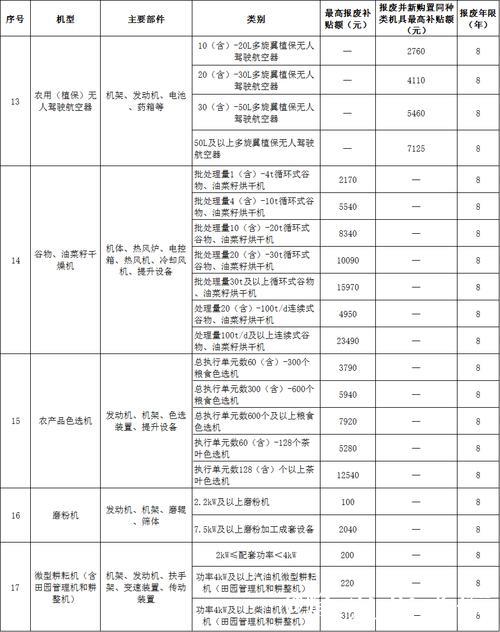 特瓦斯的工资帽规则已实施13年，如今已是2025年